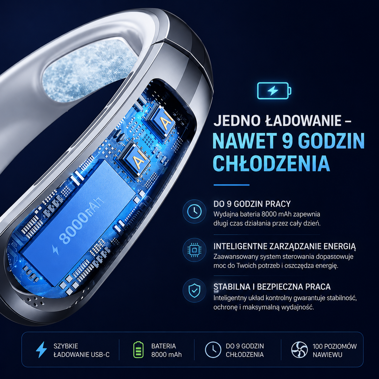 Przenośny klimatyzator osobisty