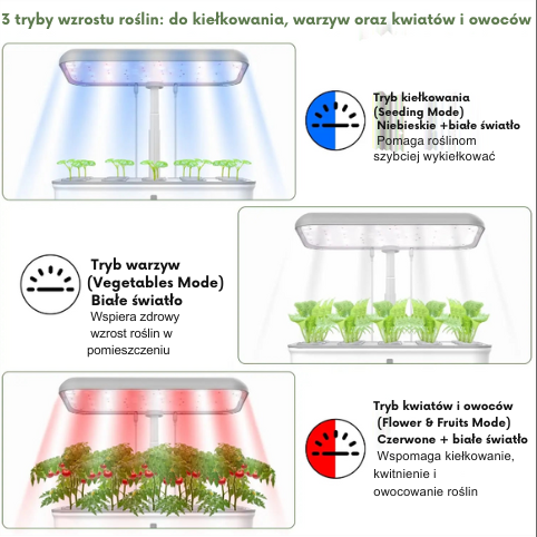 Inteligentny Ogródek Hydroponiczny LED do domowej uprawy Warzyw i Owoców