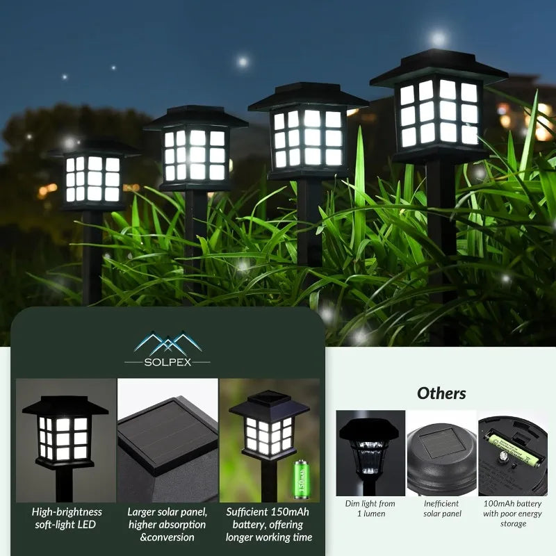Wodoodporna lampa solarna do ogrodu
