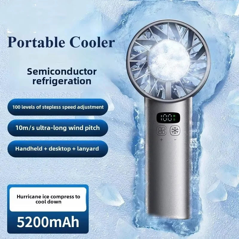 Przenośny klimatyzator osobisty