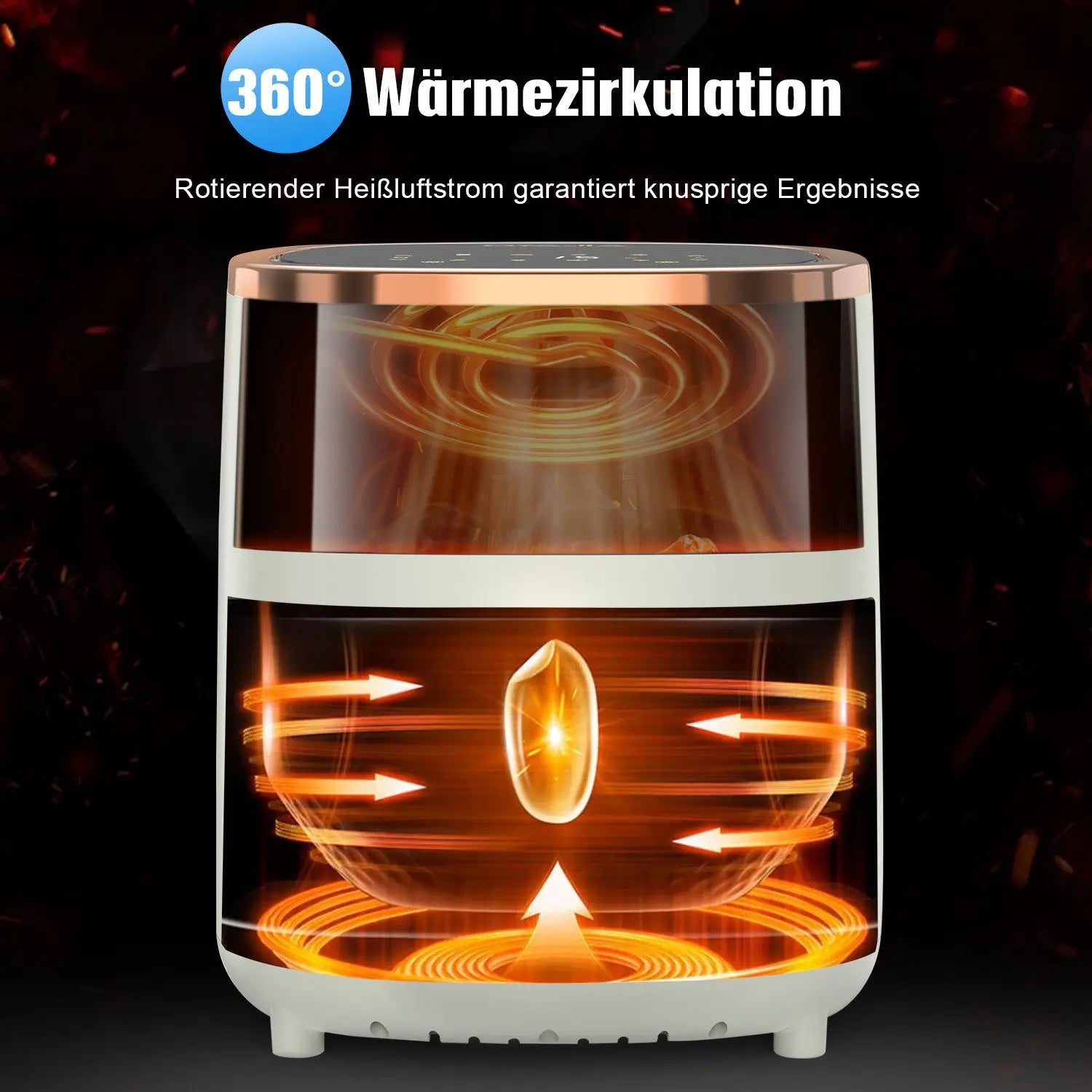 AirFryer Pro z Podwójnym oknem